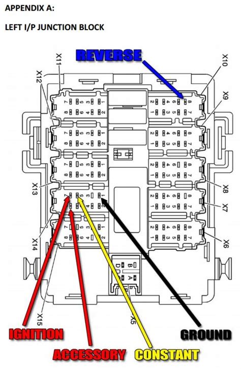 silverado left i p junction box|junction block jumper repair.